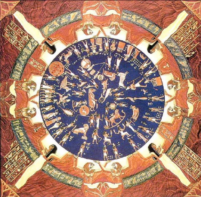 The Pharaonic Calendar and the Zodiac of Dendera